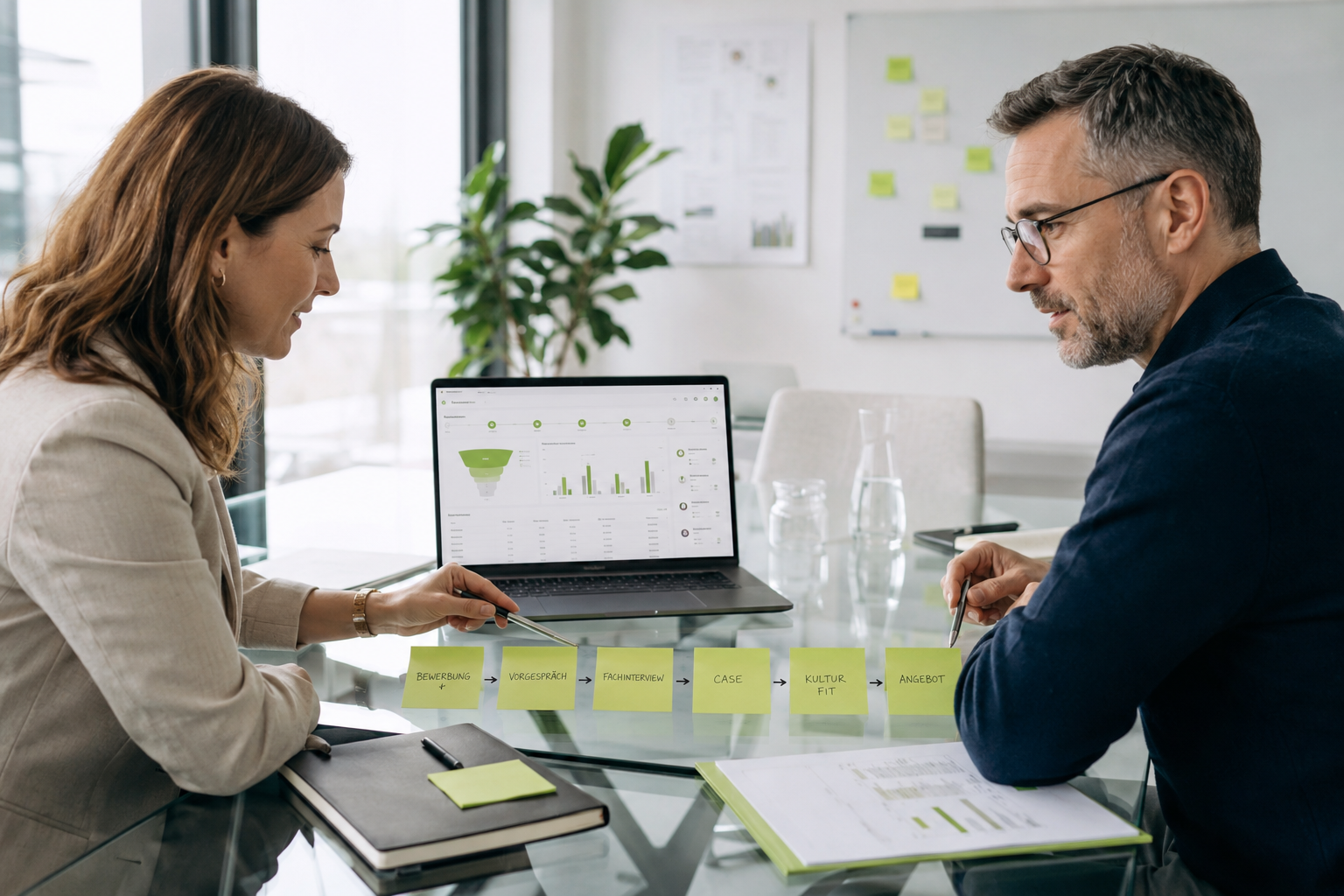 IT-Recruiting-Prozess mit Interviewstufen, Feedbackschleifen und Kandidatenkommunikation